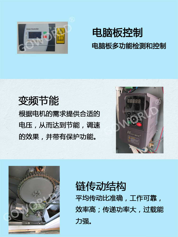 全自動滾筒式燙平機結(jié)構(gòu)