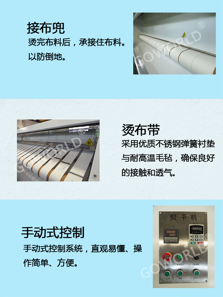 全自動單槽電熱式燙平機結構